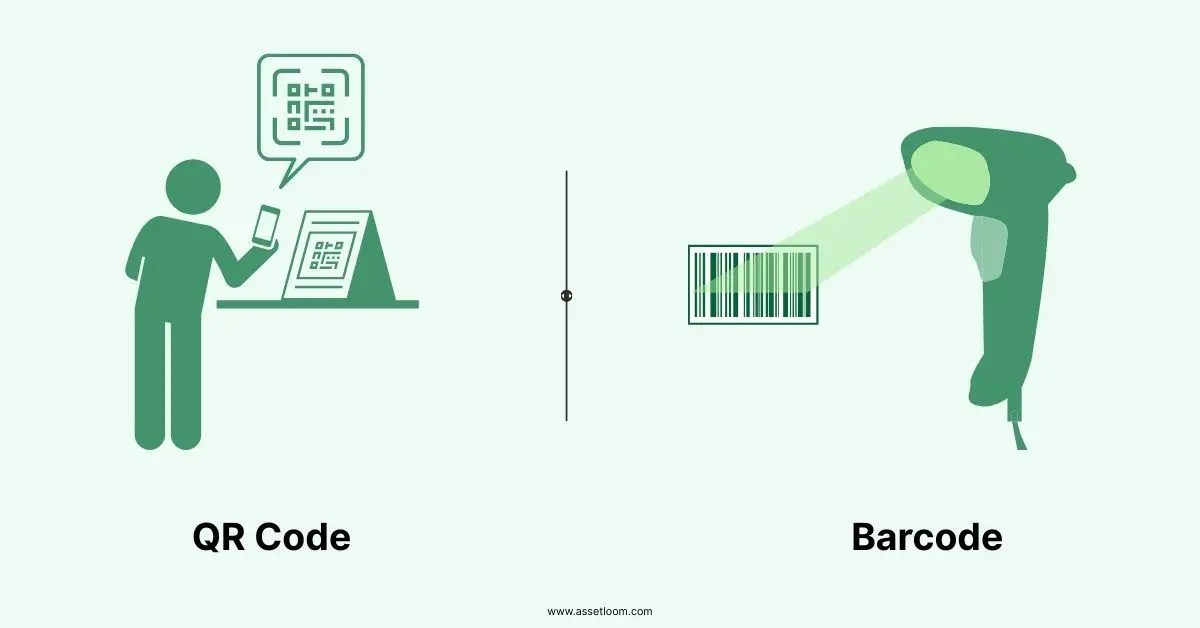 QR code and barcode QR code and barcode