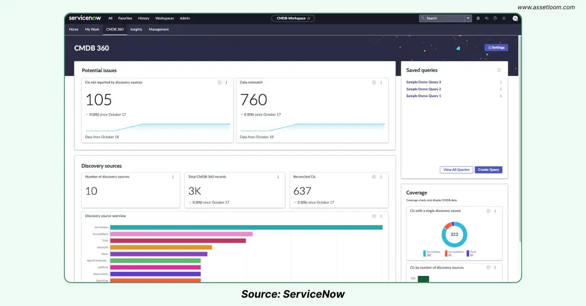 ServiceNow CMDB discovery sources