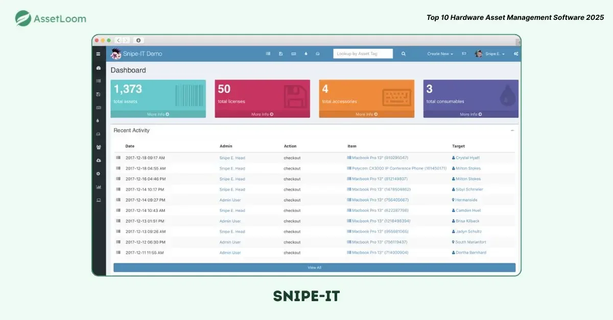 SnipeIT Hardware Asset Management Software