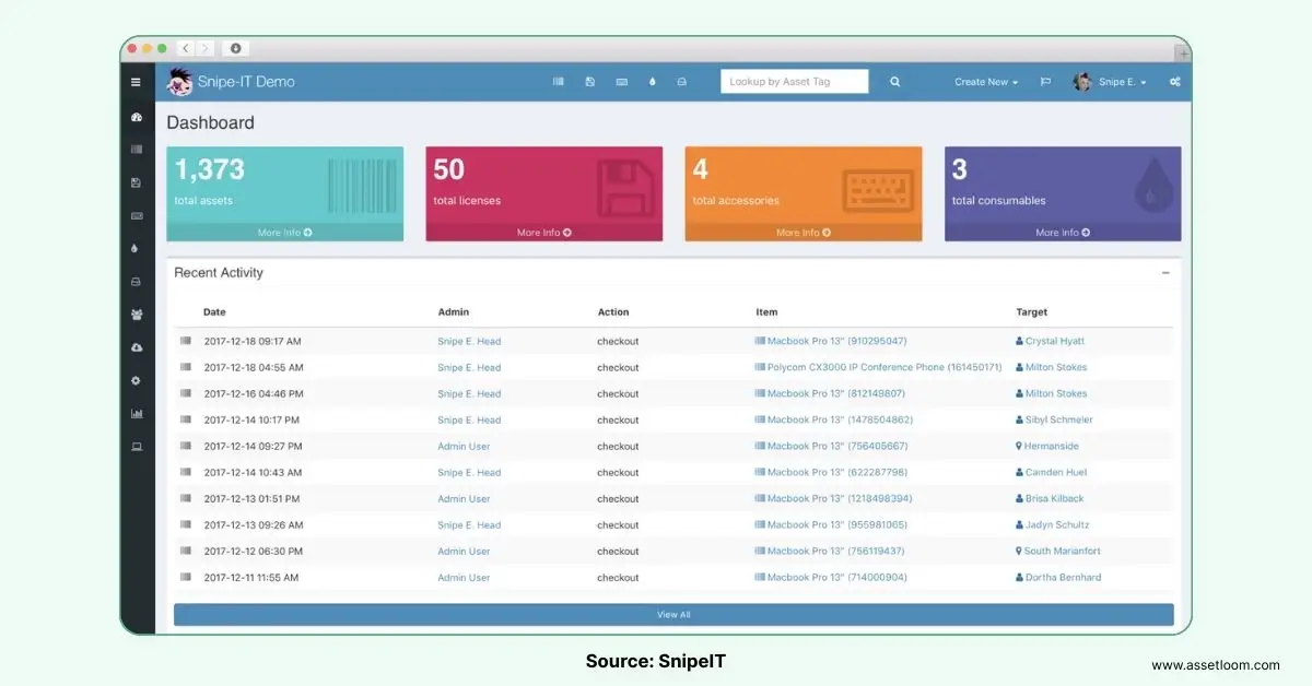 SnipeIT IT asset tracking software SnipeIT IT asset tracking software
