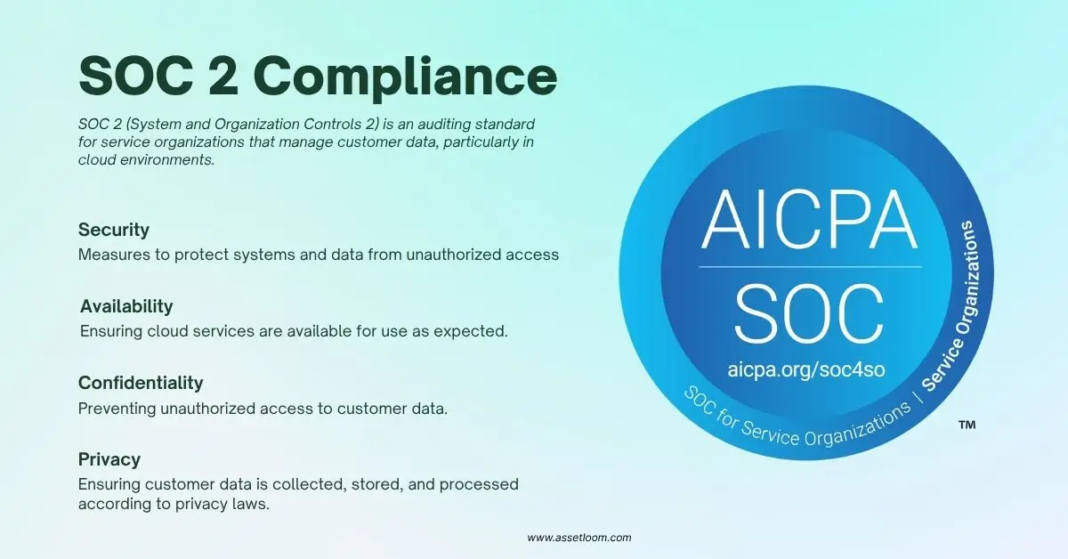 SOC 2 for Cloud Compliance