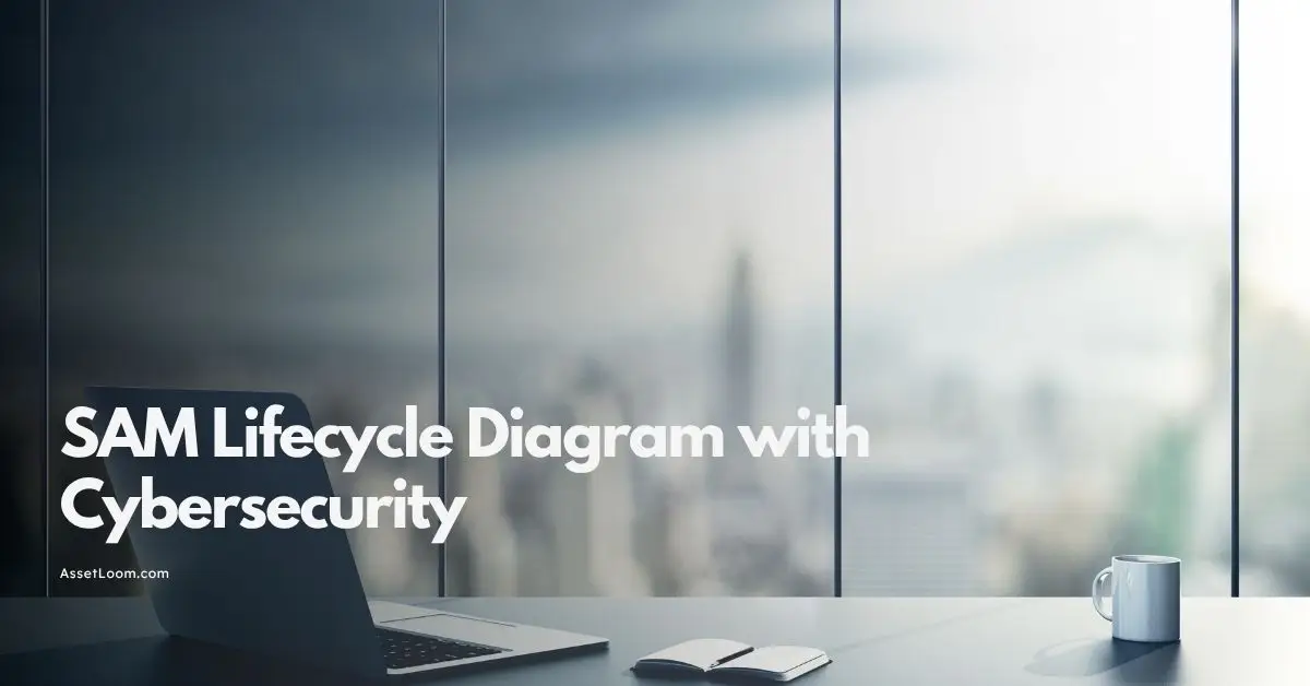 How Software Asset Management Lifecycle Diagrams Boost Cybersecurity