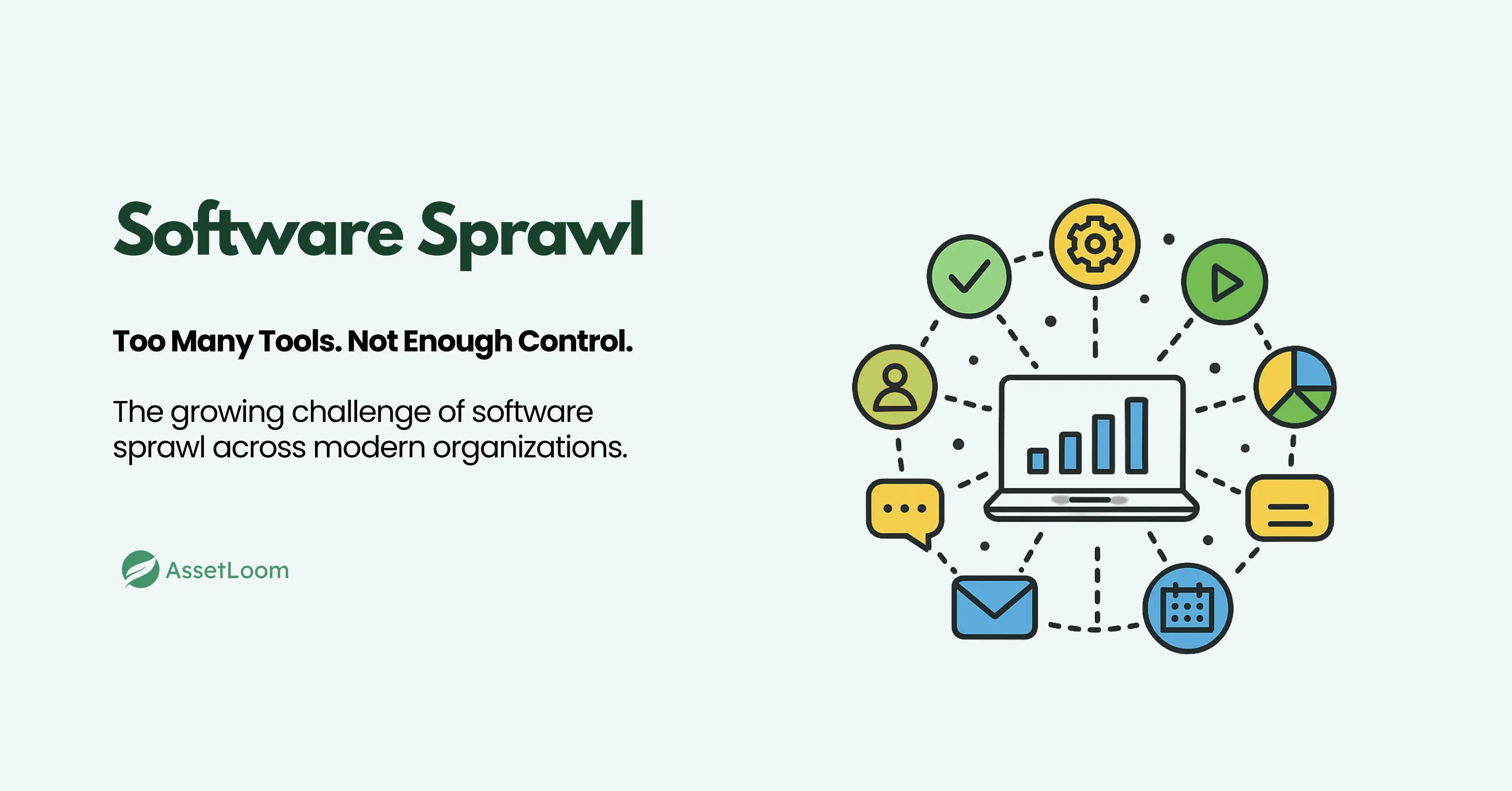 Fueling Software Sprawl in 2025