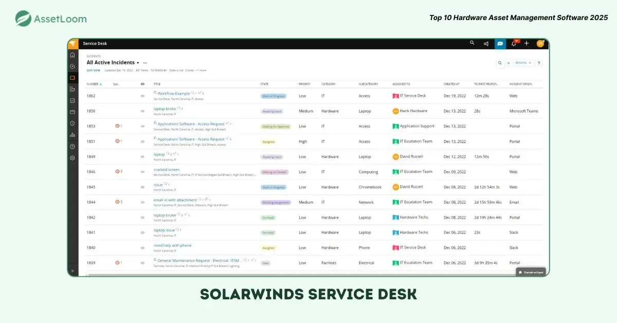 SolarWinds Service Desk ITAM