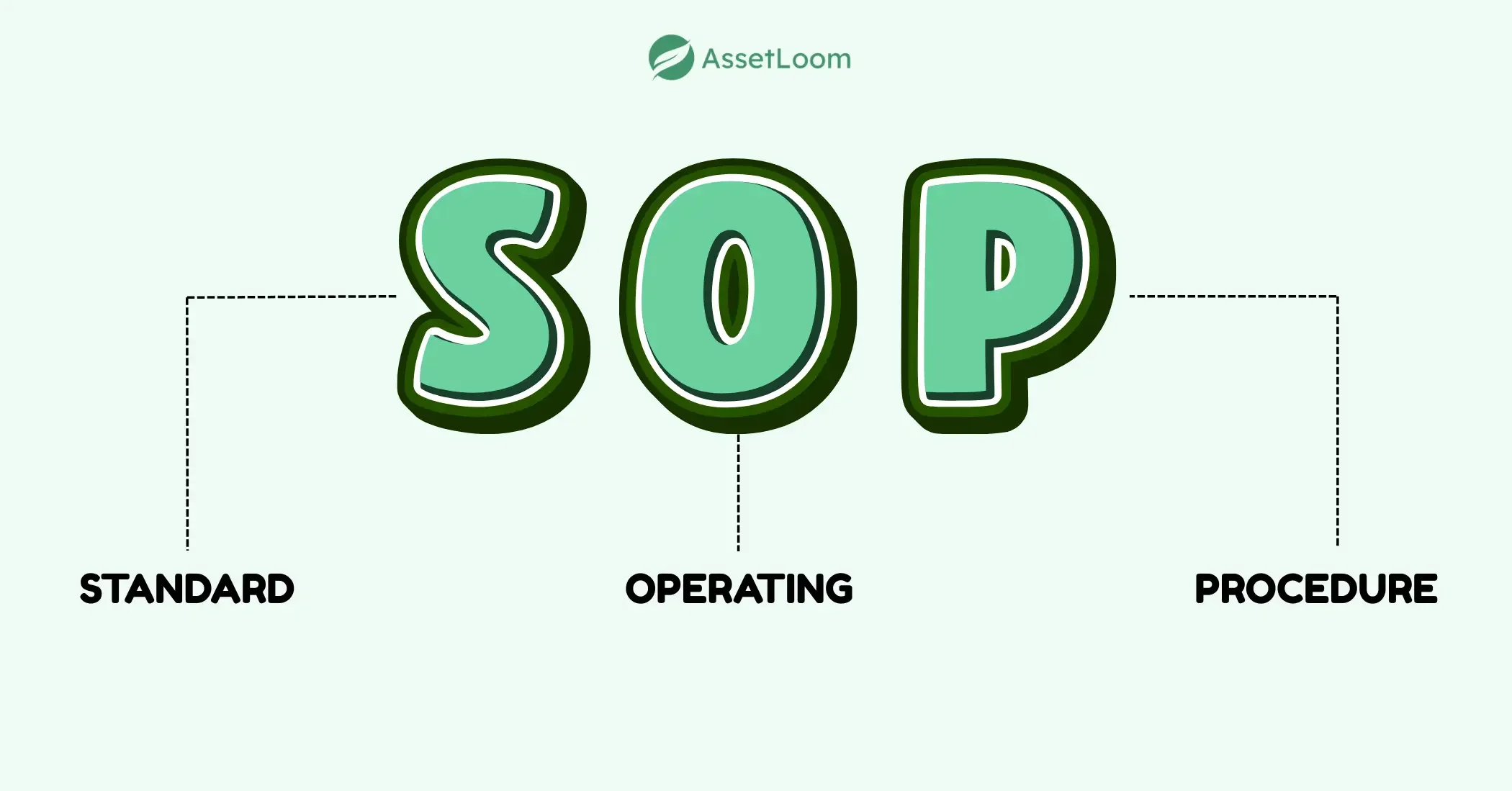 SOP SOP
