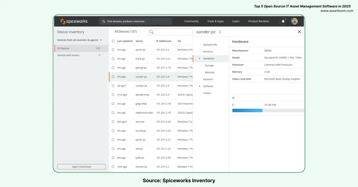 Spiceworks Inventory