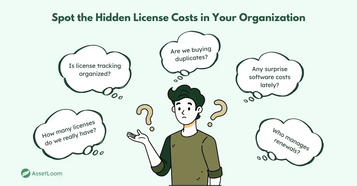 Spot the Hidden License Costs in Your Organization