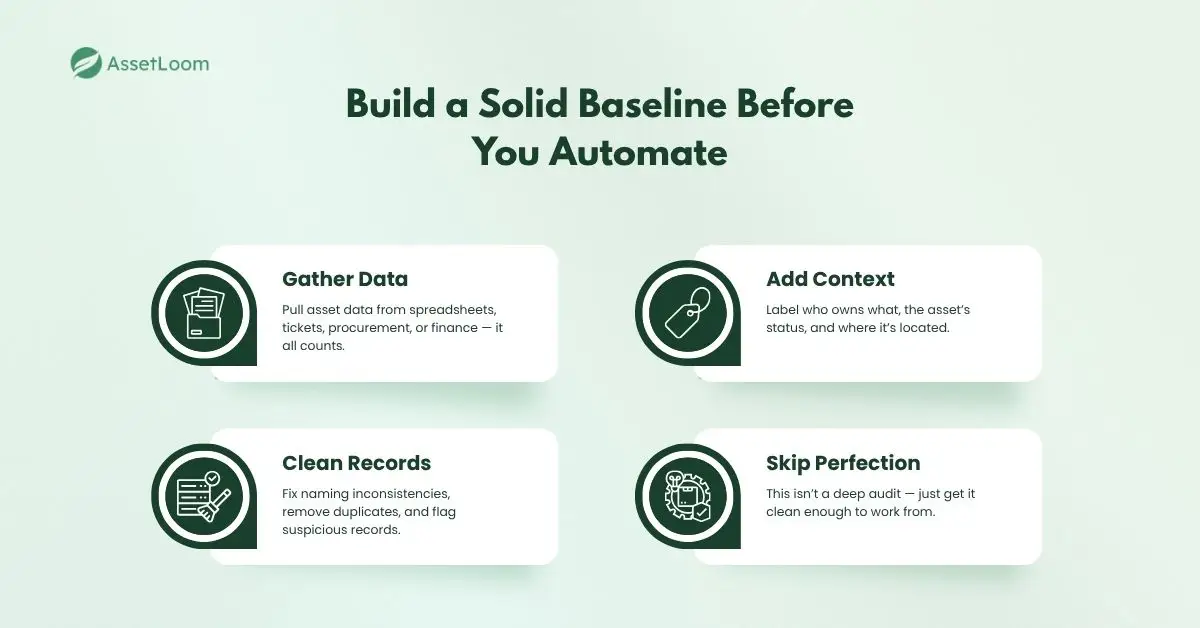 Start with a Clean Inventory Baseline