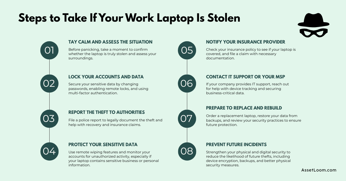 Steps to Take If Your Work Laptop Is Stolen