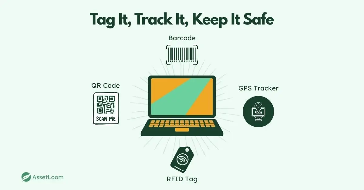 Use Tags or Trackers to Prevent Loss