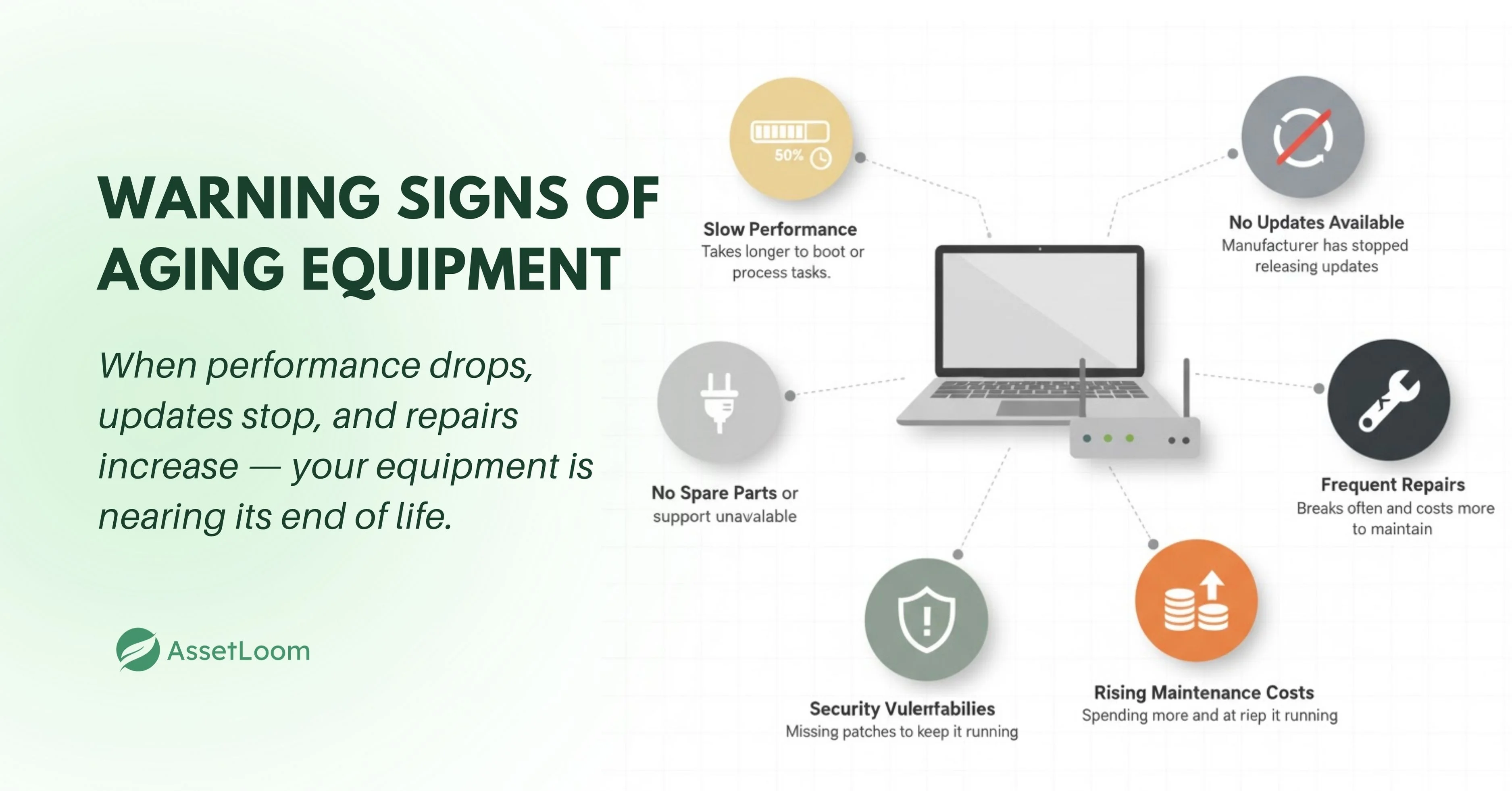 How Can You Tell When Equipment Is Nearing the End of Its Life