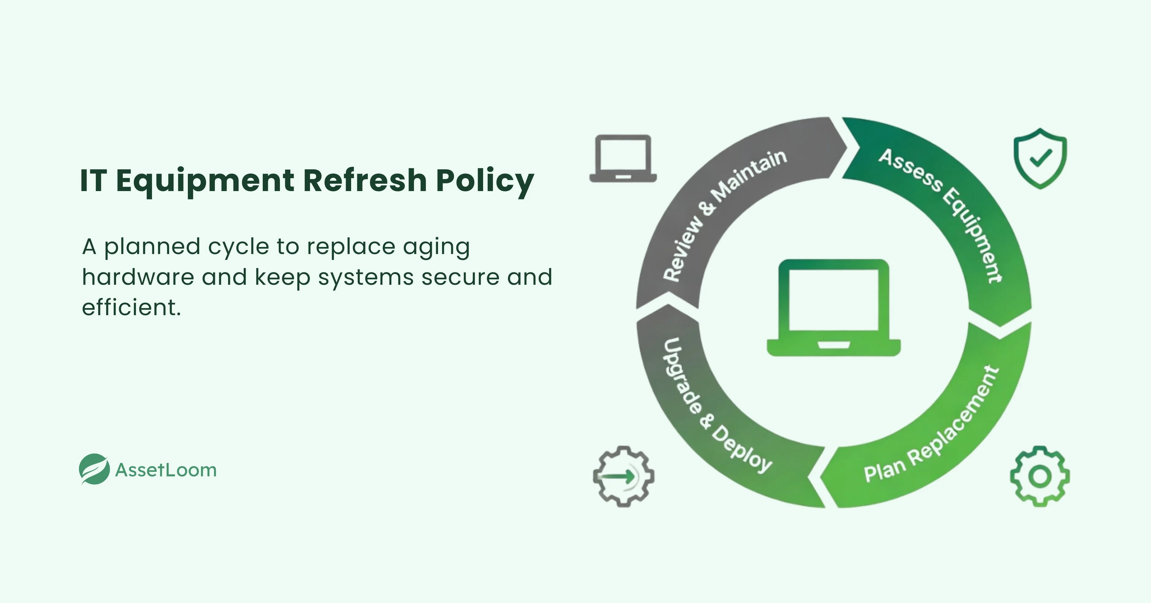 What is an IT Equipment Refresh Policy What is an IT Equipment Refresh Policy