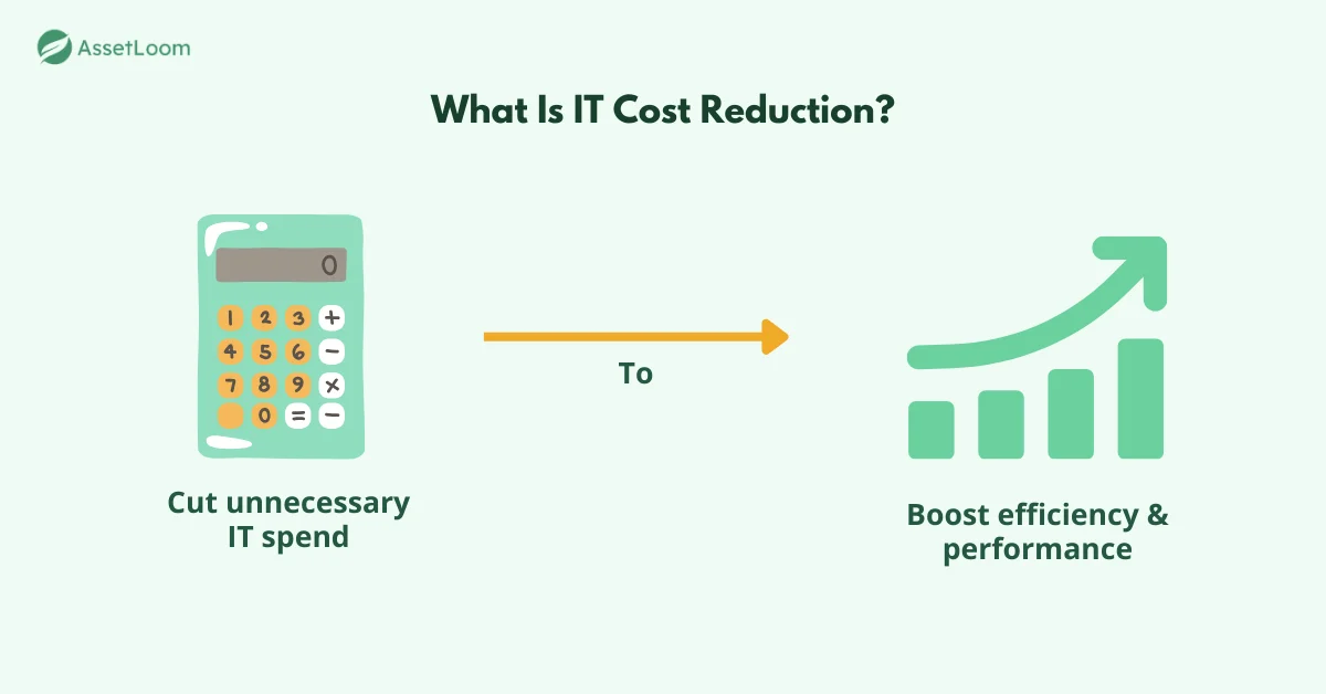 What Is IT Cost Reduction
