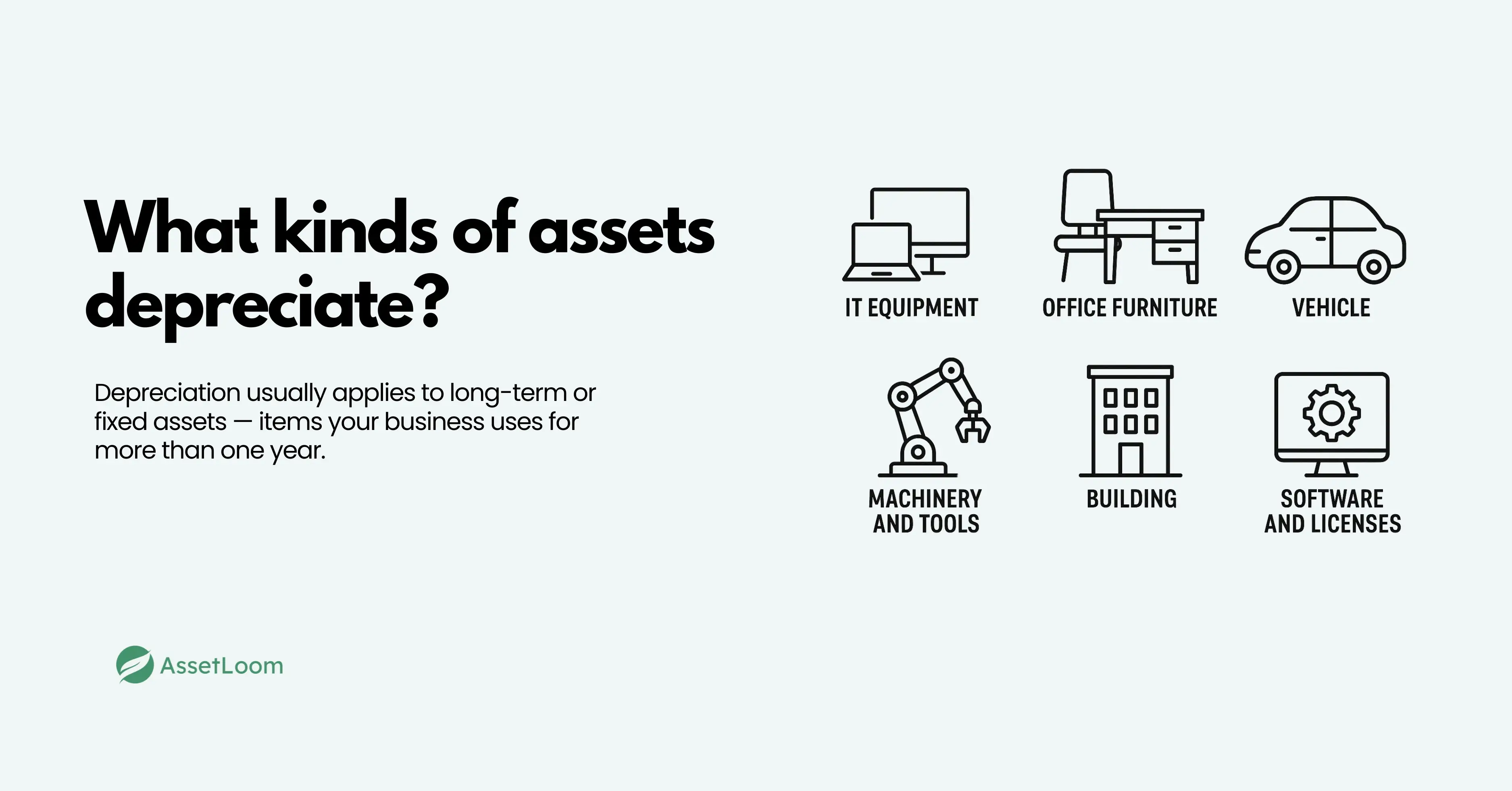 What kinds of assets depreciate
