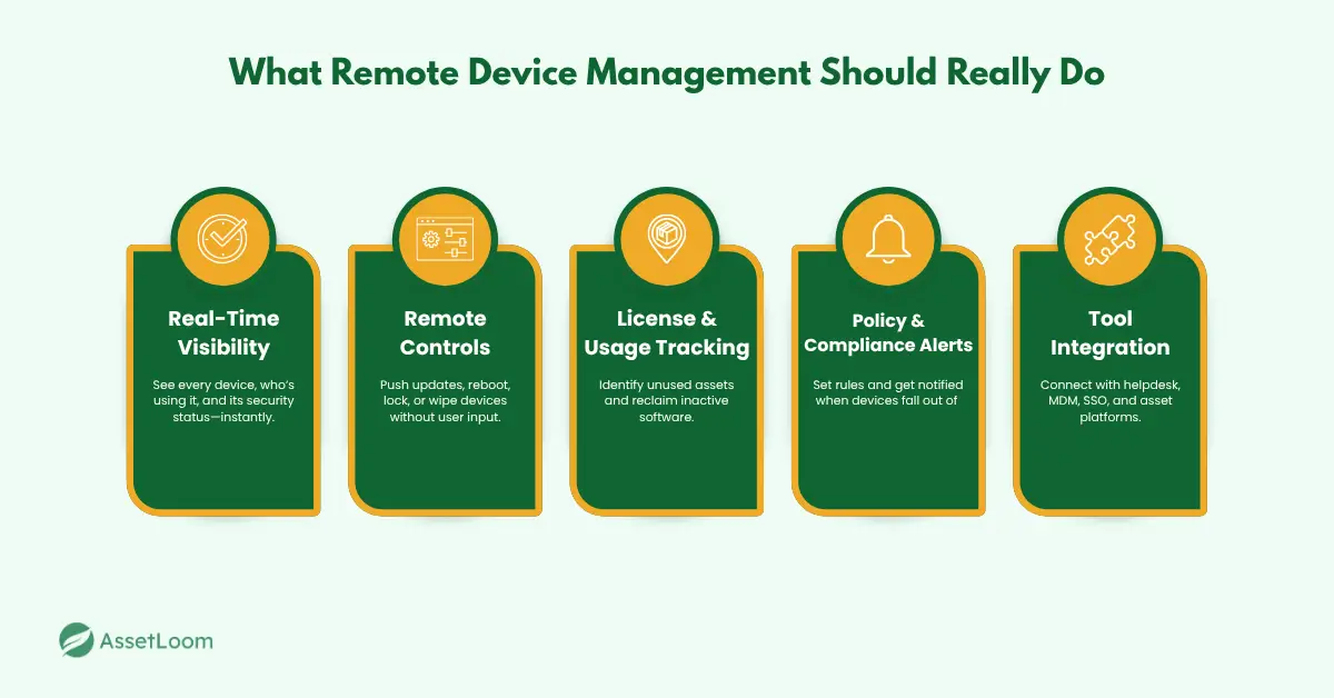 What Remote Device Management Should Really Do