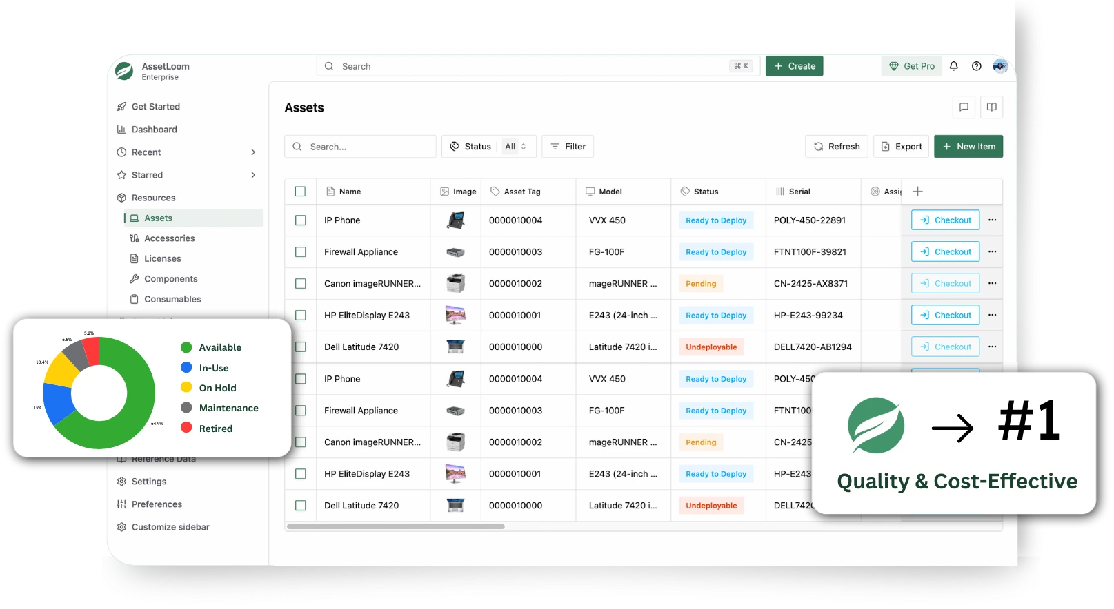 AssetLoom vs Freshservice Hero Image