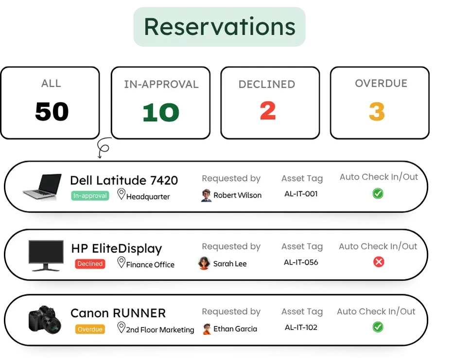 Simple to Set Up, Easy to Use