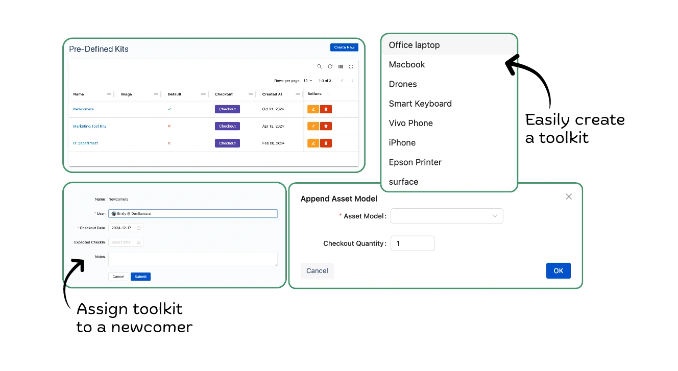 Smart Onboarding/Offboarding