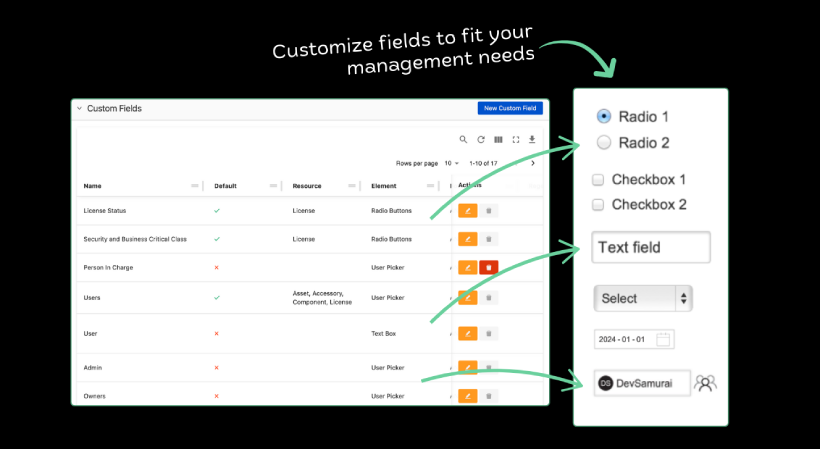 Customizable fields